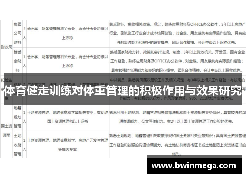 体育健走训练对体重管理的积极作用与效果研究