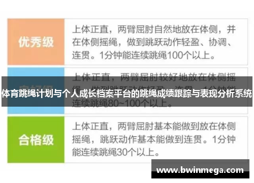 体育跳绳计划与个人成长档案平台的跳绳成绩跟踪与表现分析系统